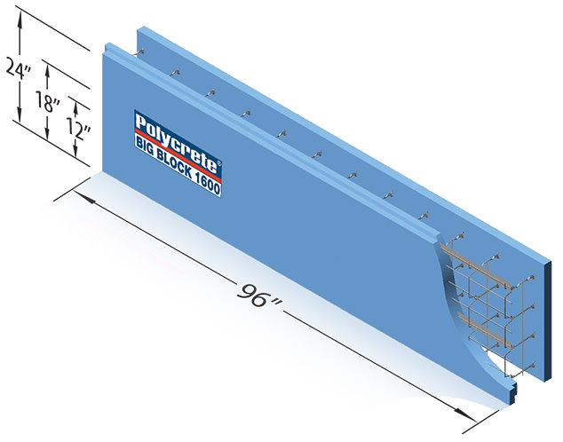 polycrete standard